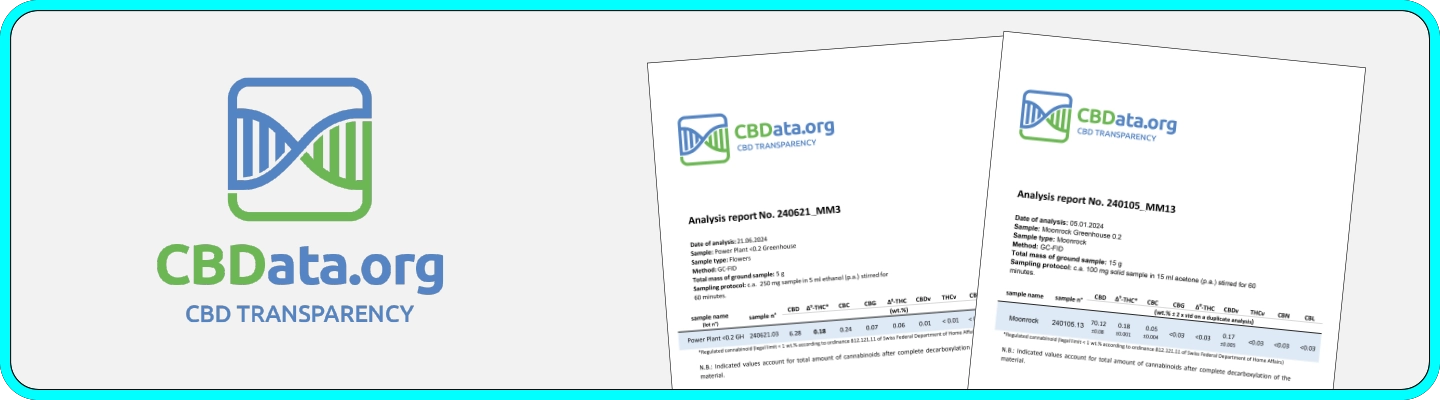 Op zoek naar CBD wiet of CBD hasj? Ontdek meer dan 40 soorten CBD producten vanaf slechts € 0,99 per gram. Voor 15:30 uur besteld = vandaag verzonden met track & trace! Sinds 2019 dé CBD specialist van Nederland.